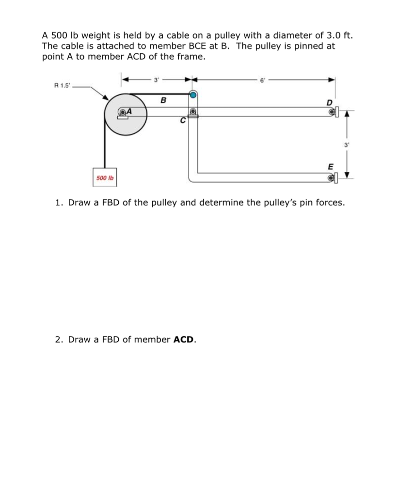 Solved A 500 lb weight is held by a cable on a pulley with a
