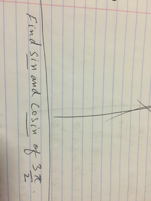 solved-find-sin-and-cosin-of-3-pi-2-chegg