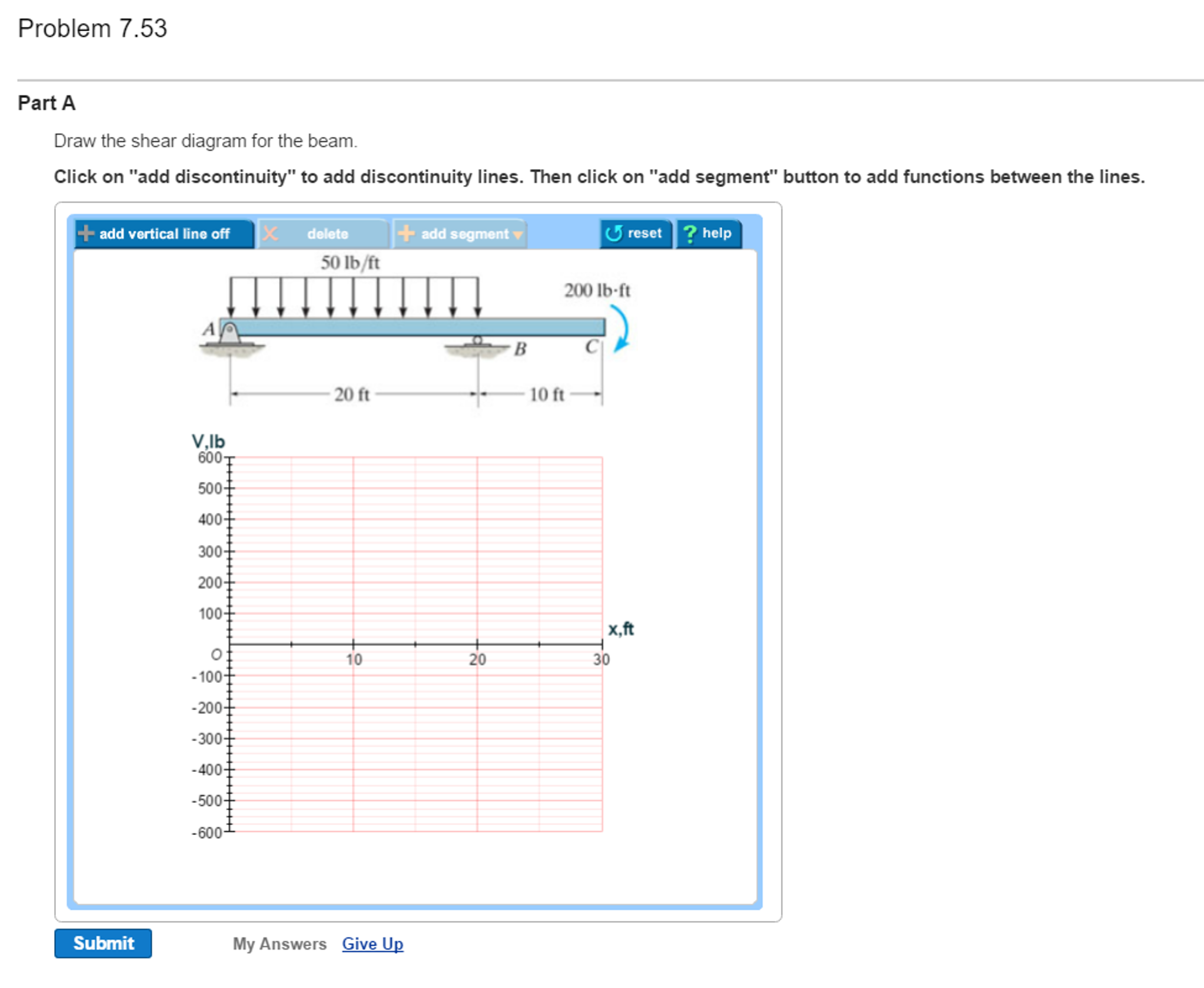 solved-draw-the-shear-diagram-for-the-beam-click-on-add-chegg