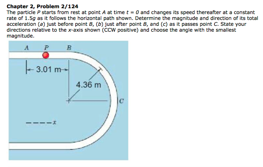 Solved The Particle P Starts From Rest At Point A At Time T | Chegg.com