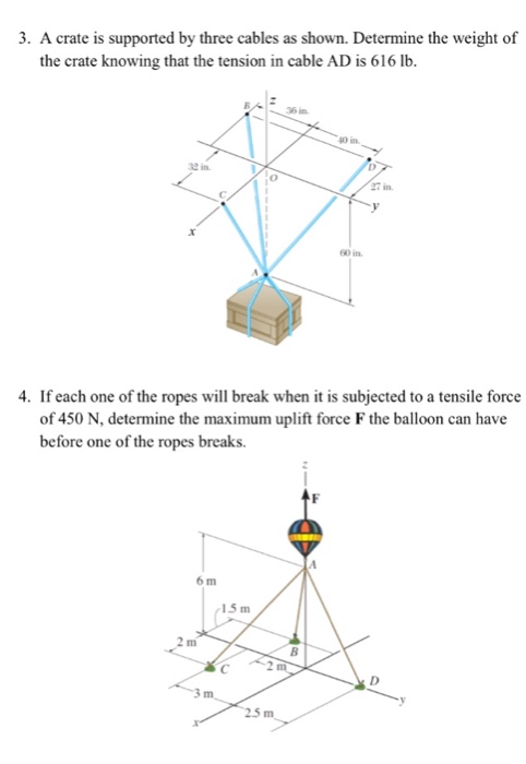 Solved A Crate Is Supported By Three Cables As Shown