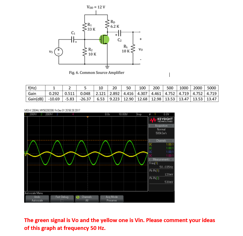 solved-ri-33-k-rp-6-2-k-c1-vo-vs-10-k-10-k-fig-6-common-chegg