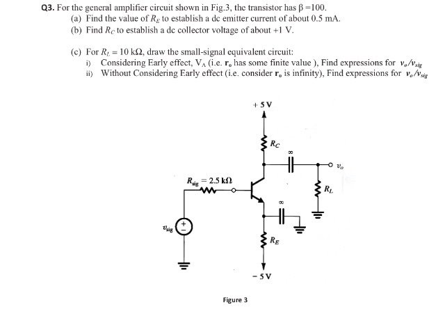 Solved Qi. The transistor amplifier in Fig. I is biased with | Chegg.com