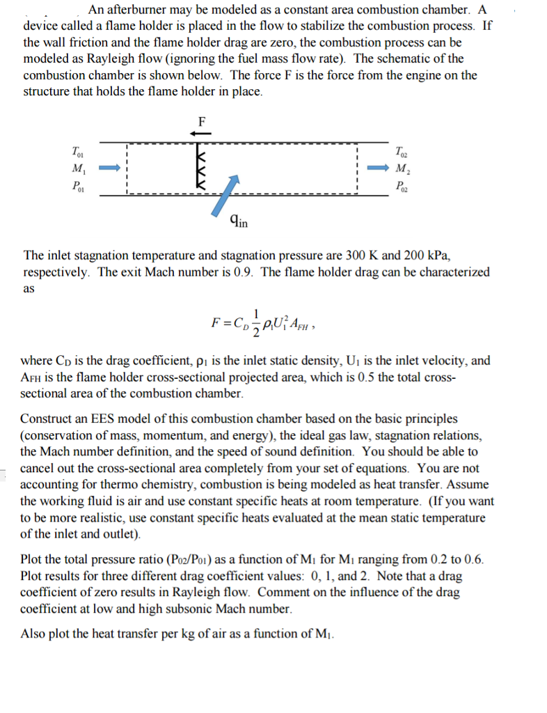 An afterburner may be modeled as a constant area | Chegg.com