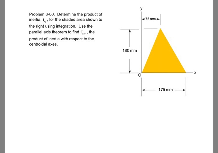 Solved Determine the product of inertia, I_xy, for the | Chegg.com