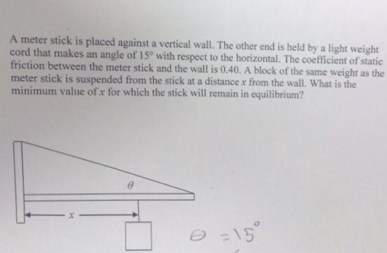 Solved A meter stick is placed against a vertical wall. The | Chegg.com