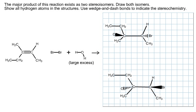 Solved What did I do wrong?? The major product of this | Chegg.com