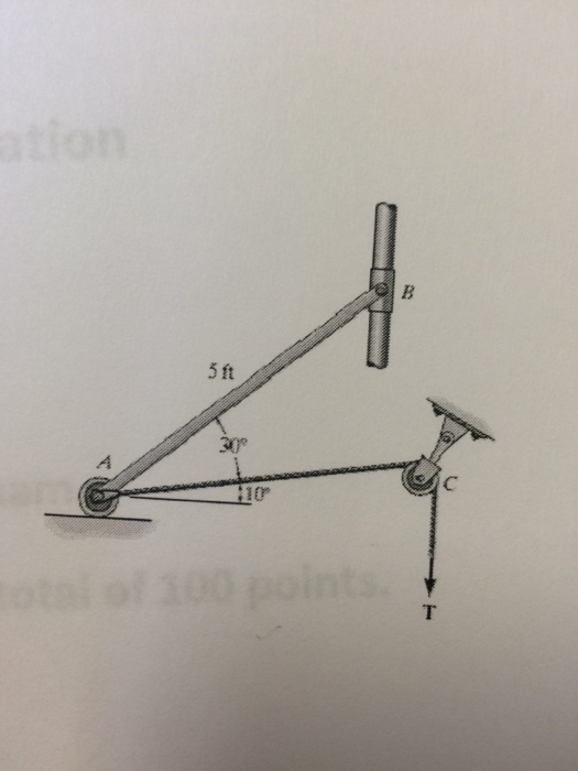 Solved The Uniform Rod AB Has A Weight Of 15lb. Determine | Chegg.com