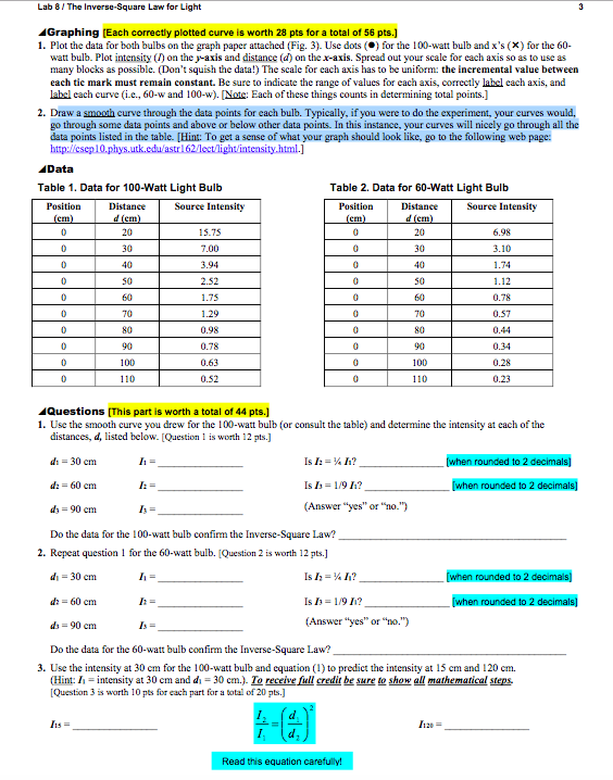 Solved Name Score: Objectives Measure the brightness of a | Chegg.com