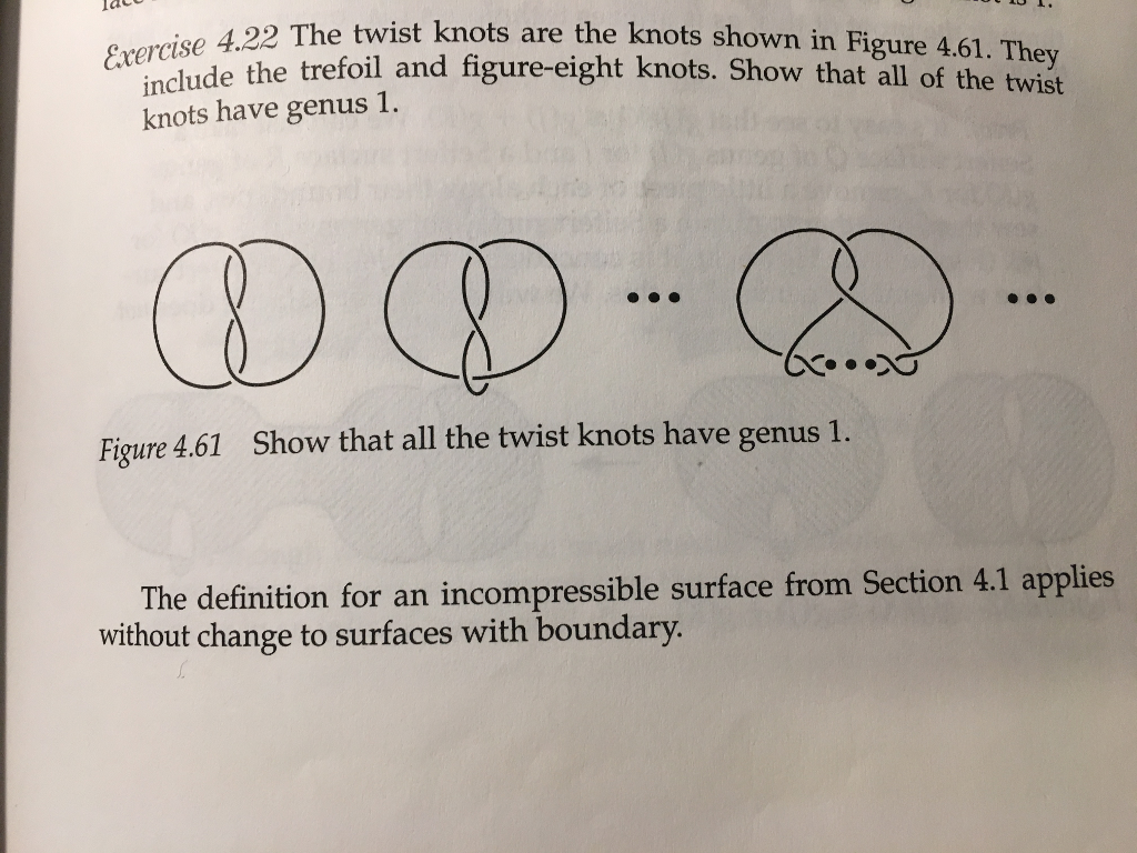 Solved Problem 2: The twist knots are the knots shown in | Chegg.com