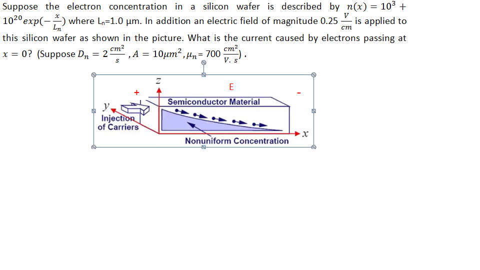 Solved Suppose the electron concentration in a silicon wafer | Chegg.com