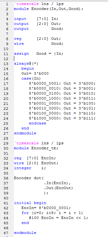Solved Verilog File. My teacher never taught us the syntax | Chegg.com
