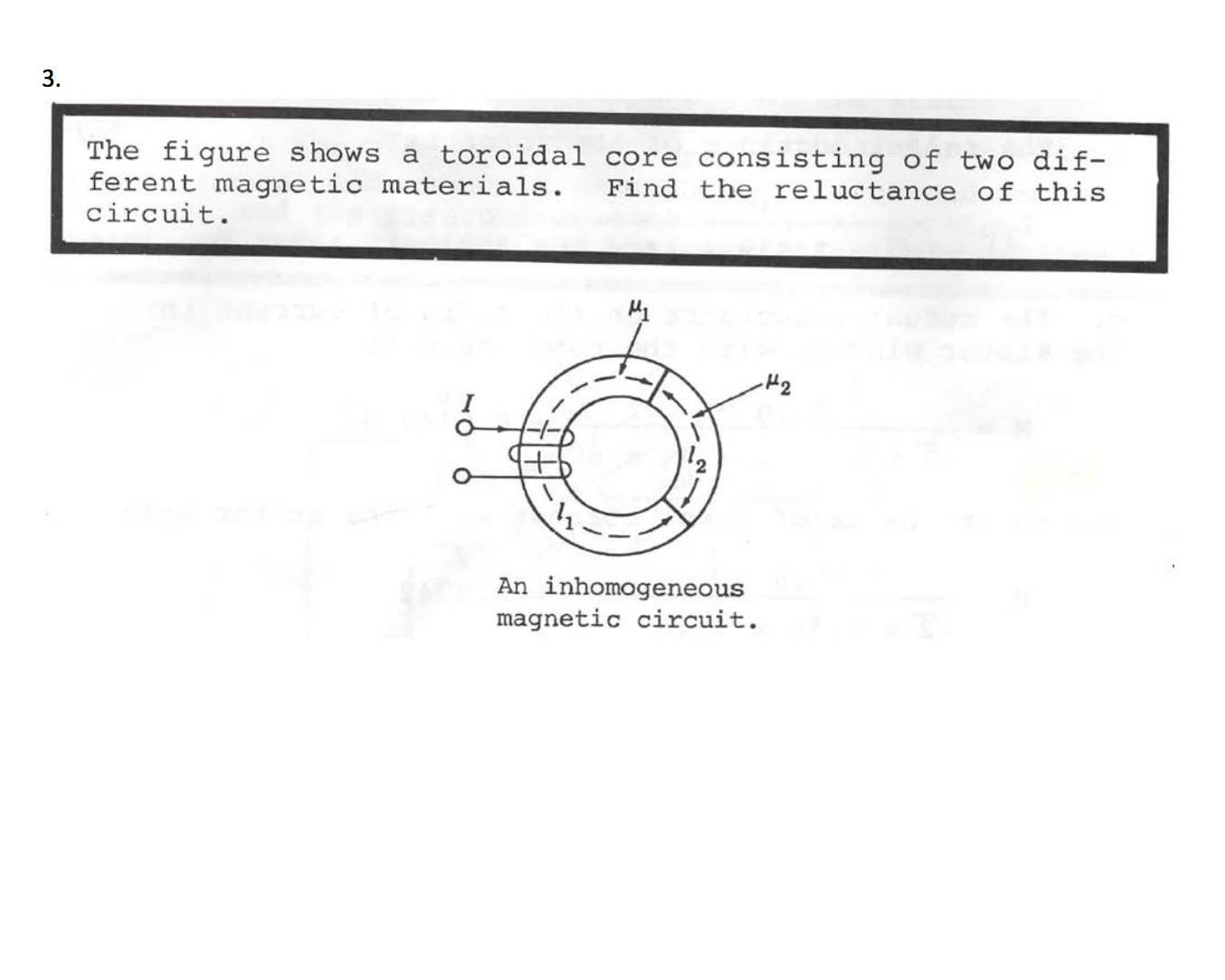 Solved The figure shows a toroidal core consisting of two | Chegg.com