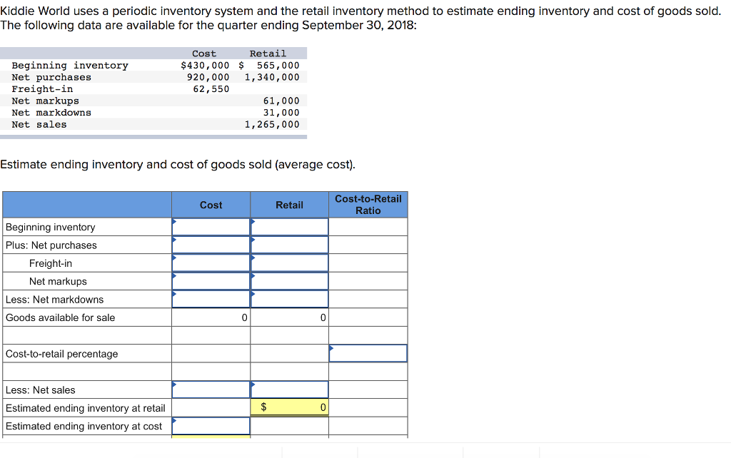 Solved Kiddie World Uses A Periodic Inventory System And