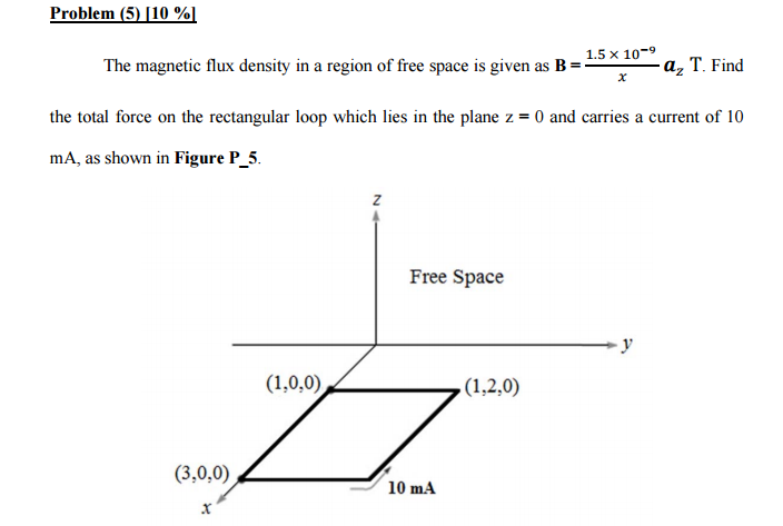 Solved The magnetic flux density in a region of free space | Chegg.com