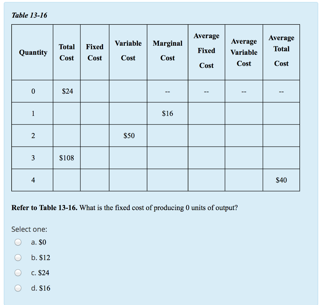 how-to-compute-average-variable-cost-how-to-find-marginal-cost-11