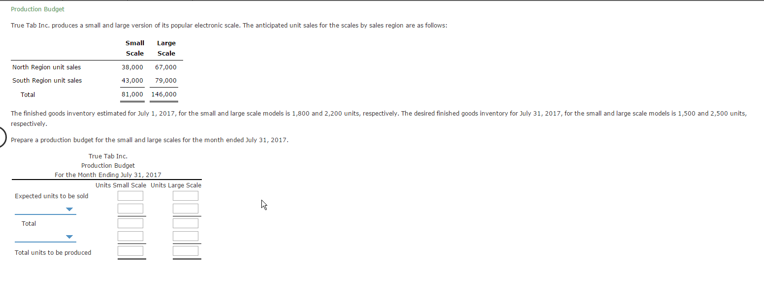 Solved Production Budget True Tab Inc. produces a small and | Chegg.com