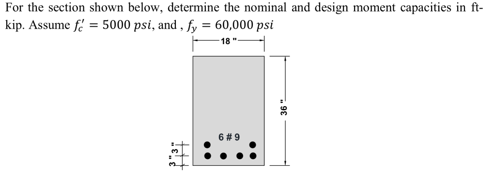 Solved For the section shown below, determine the nominal | Chegg.com