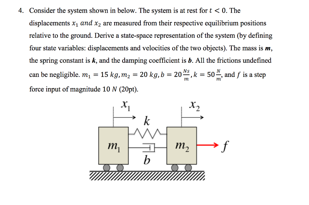 Solved Consider the system shown in below. The system is at | Chegg.com
