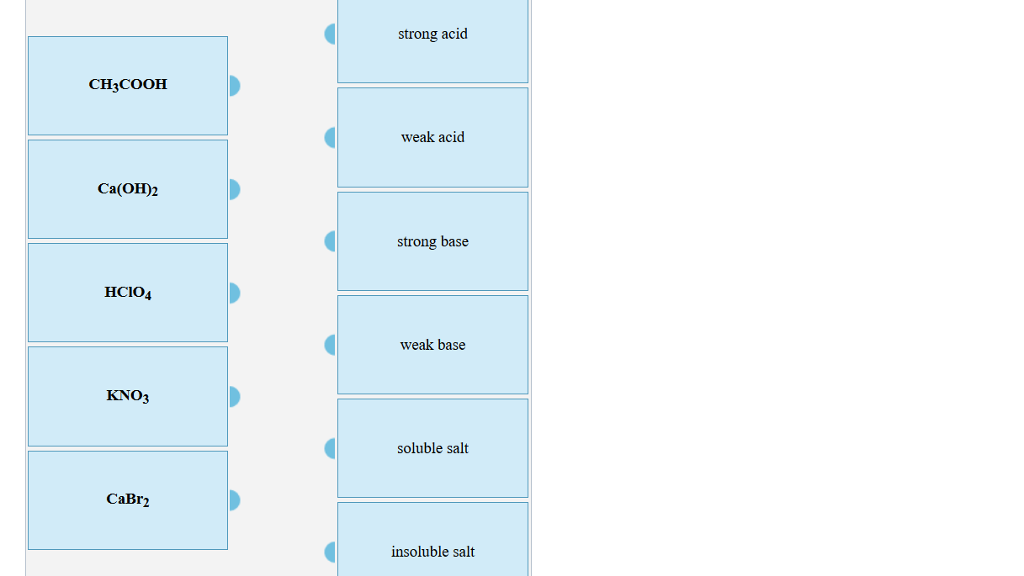 Strong Substances Solved Classify each of the following substances as either a | Chegg.com