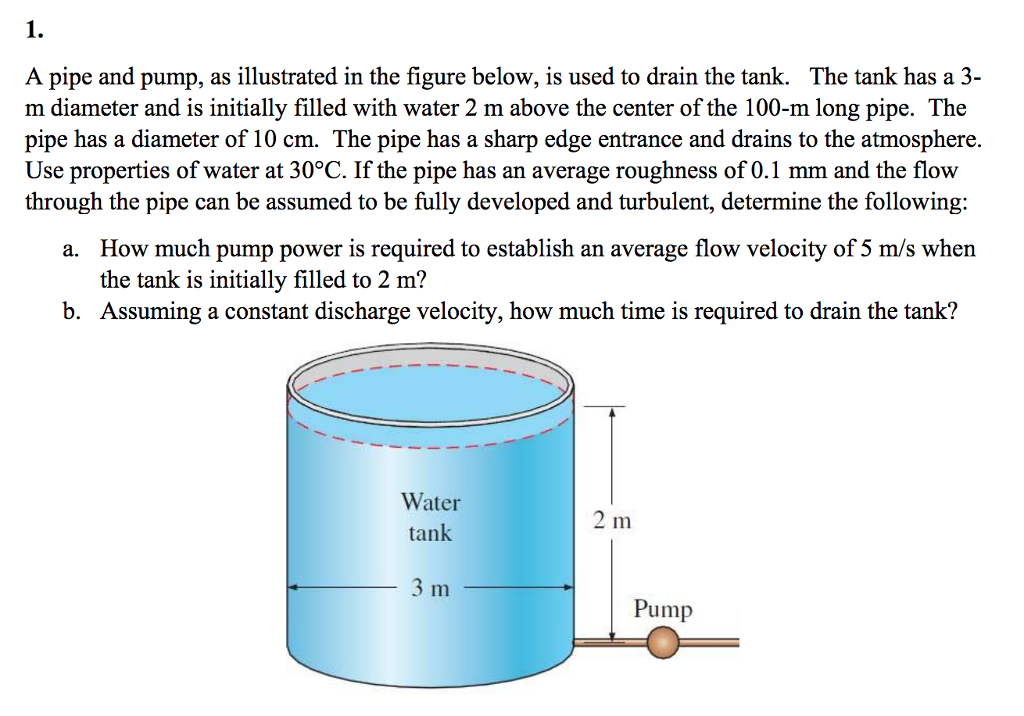 Solved 1. A pipe and pump, as illustrated in the figure