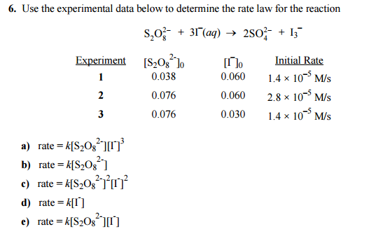 how to determine rate law without experimental data