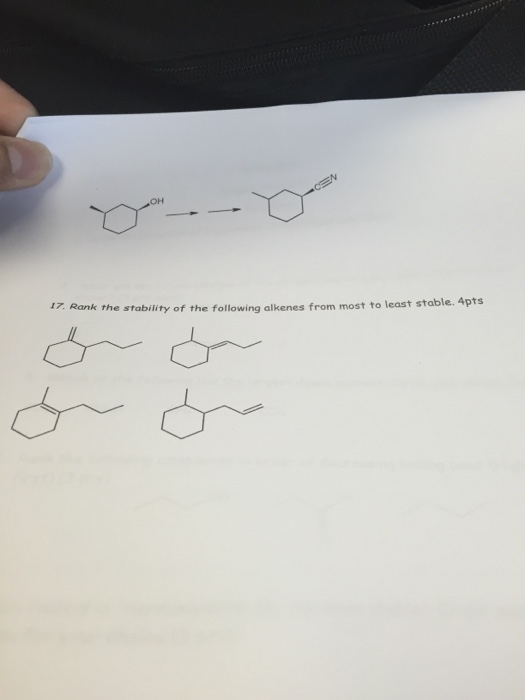 Solved Rank The Stability Of The Following Alkenes From Most | Chegg.com