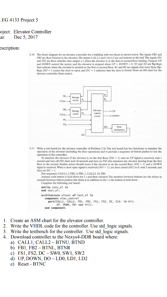 Elevator Project 5 entity elev_control is Port ( | Chegg.com