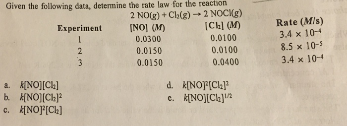 Solved Given the following data, determine the rate law for | Chegg.com