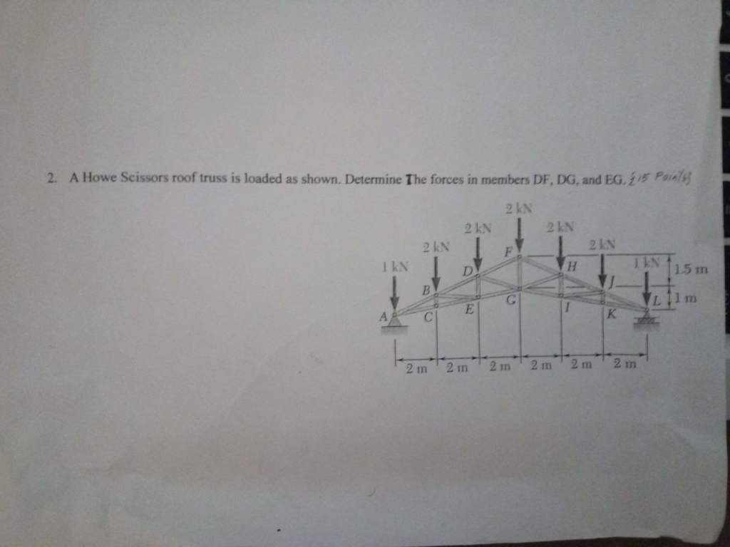 Solved A Howe Scissors Roof Is Loaded As Shown. Determine | Chegg.com