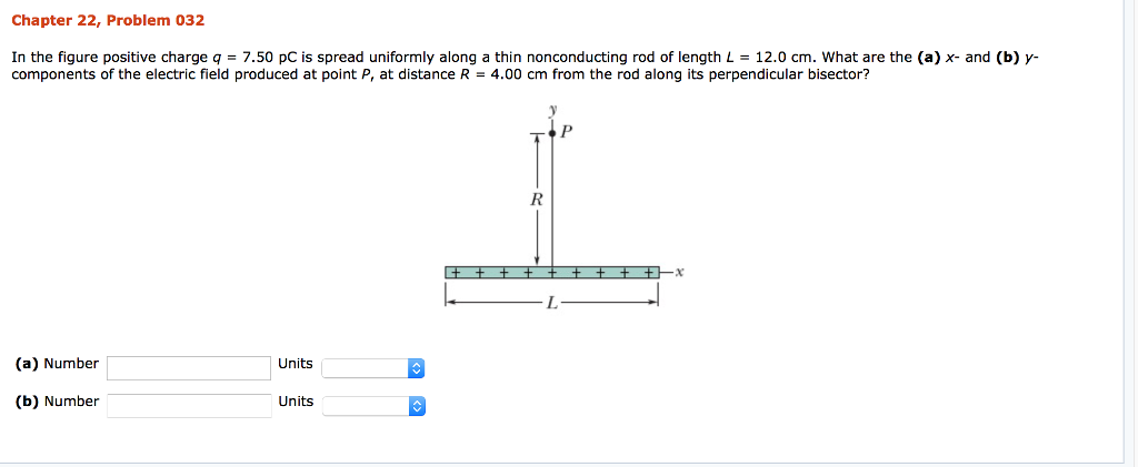 Solved Chapter 22, Problem 032 In the figure positive charge | Chegg.com