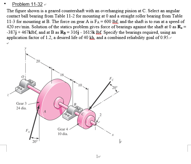 Solved The figure shown is a geared countershaft with an