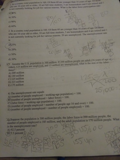Solved tion is 160. Of them 60 are younger than 16 years of | Chegg.com