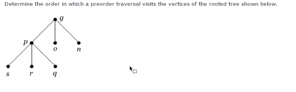 Solved Determine the order in which a preorder traversal | Chegg.com