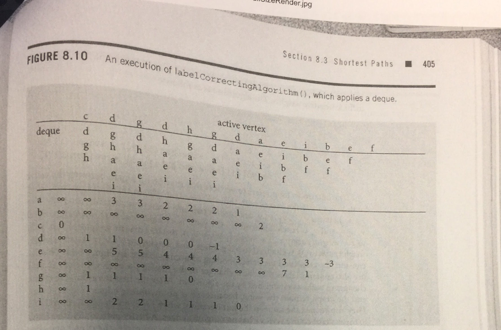 Solved write program in C++ for the givien instruction using | Chegg.com