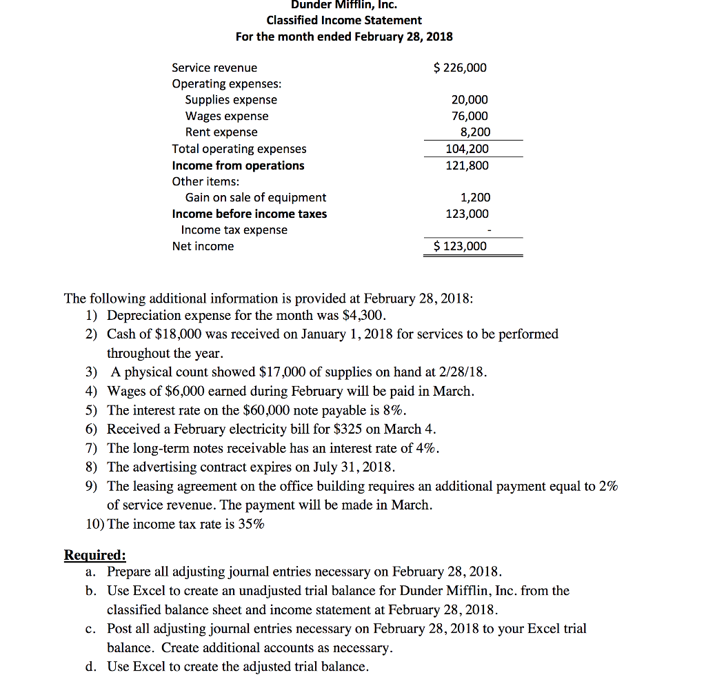 Dunder Mifflin Inc Classified Income Statement For 3308