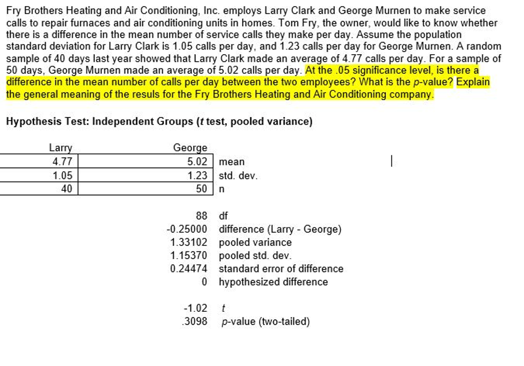 Solved Fry Brothers Heating and Air Conditioning, Inc.
