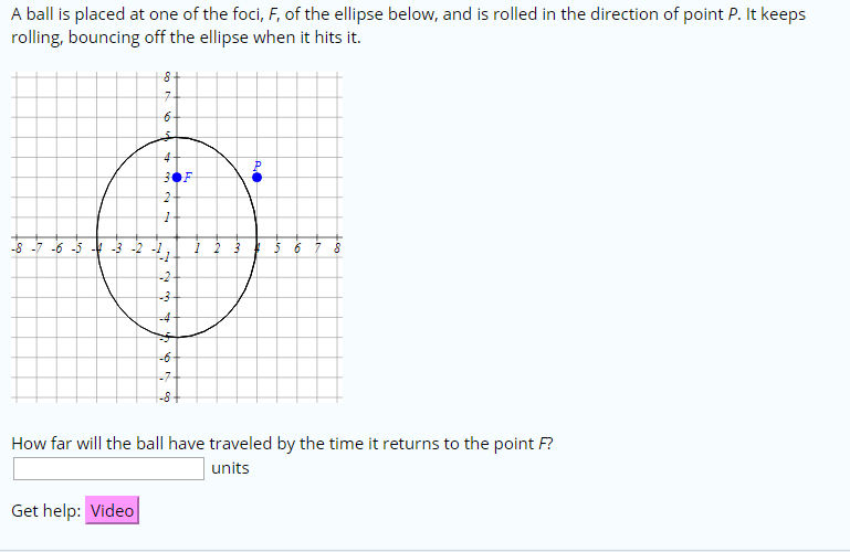 Solved A ball is placed at one of the foci, F, of the | Chegg.com