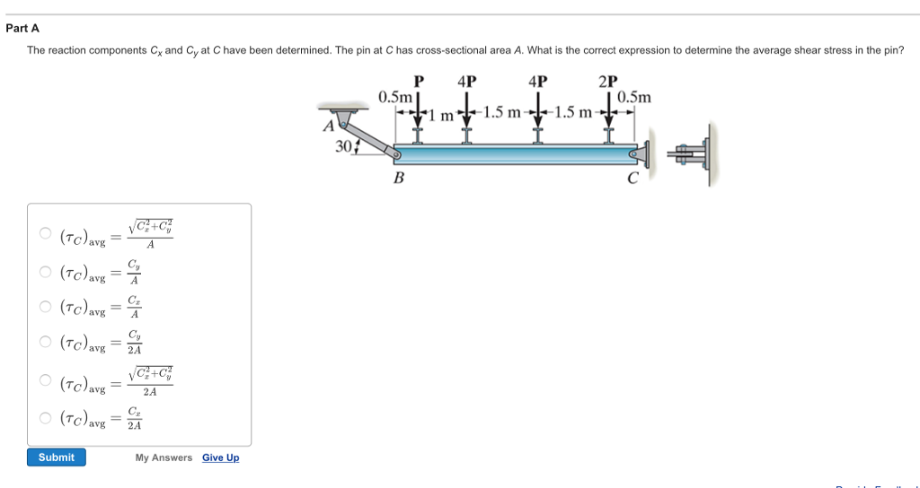 Solved The reaction components C_x and C_y at C have been | Chegg.com