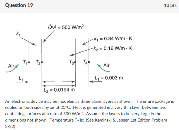 Solved An Electronic Device May Be Modeled As Three Plane Chegg