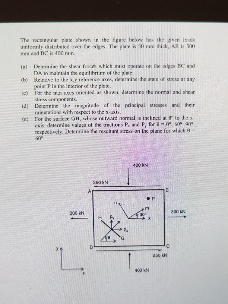 Solved The Rectangular Plate Shown In The Figure Below Has | Chegg.com