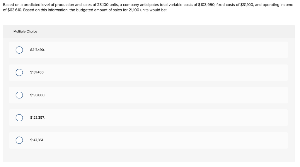 Solved Based on a predicted level of production and sales of | Chegg.com