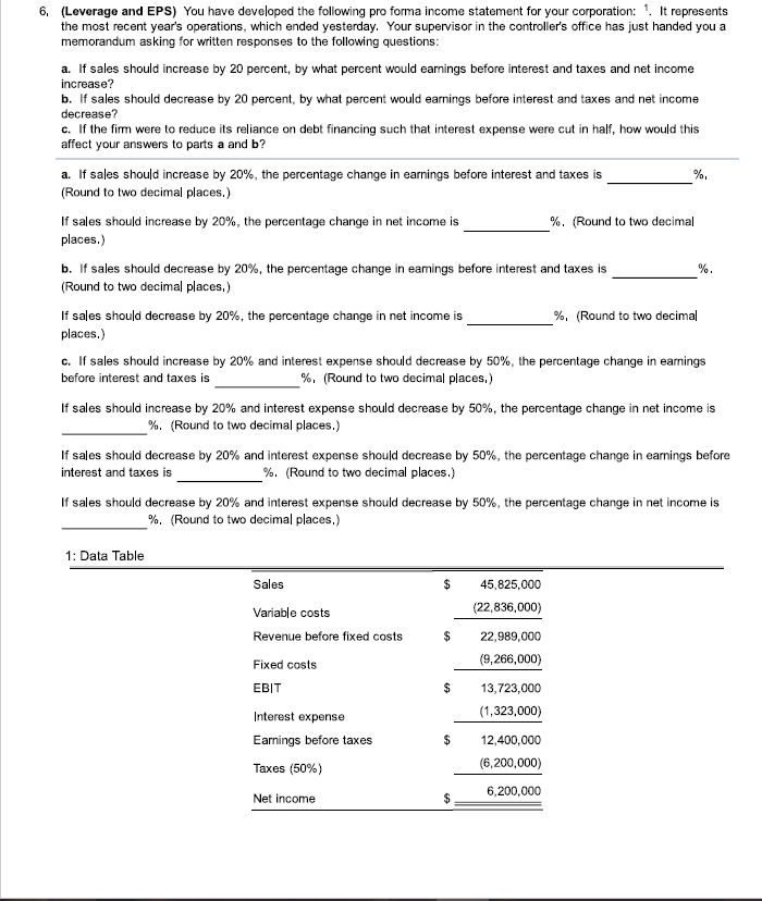 Solved You Have Developed The Following Pro Forma Income | Chegg.com