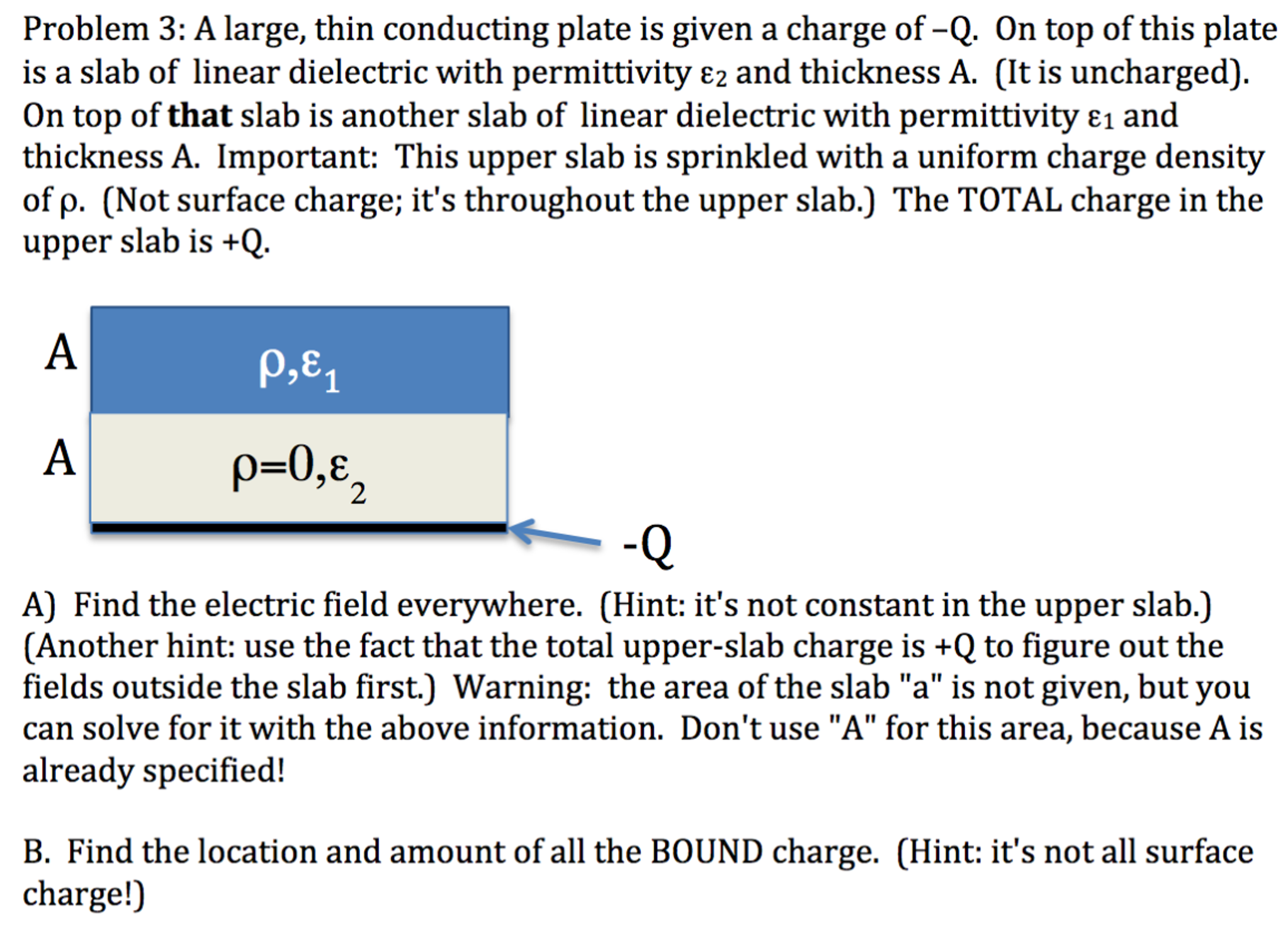 A large, thin conducting plate is given a charge | Chegg.com