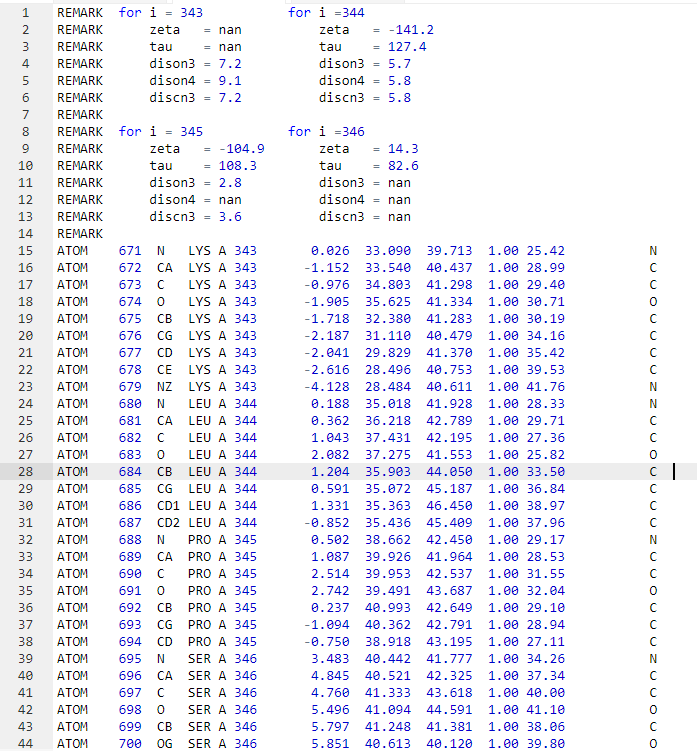 A PDB file has the follow ing format for ATOM lines: | Chegg.com
