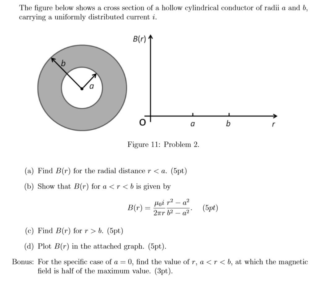 Solved The Figure Below Shows A Cross Section Of A Hollow | Chegg.com