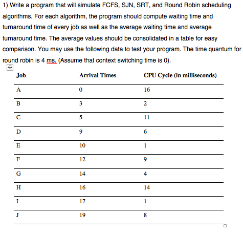Solved 1) Write a program that will simulate FCFS, SJN, SRT, | Chegg.com