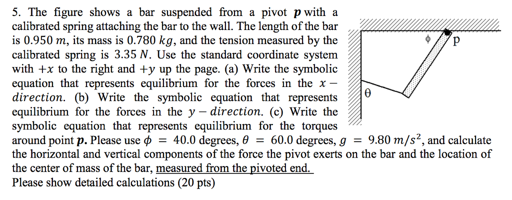 Solved The figure shows a bar suspended from a pivot p with | Chegg.com