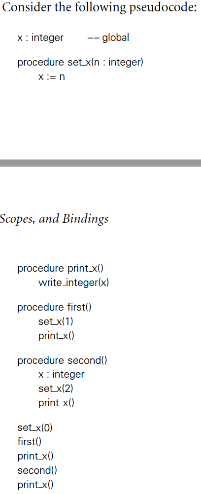 Consider the following pseudocode: x integer 一global | Chegg.com