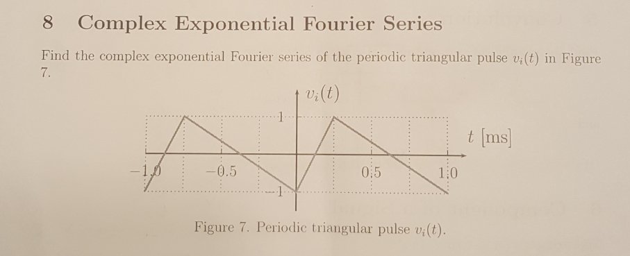 Solved Find The Complex Exponential Fourier Series Of The